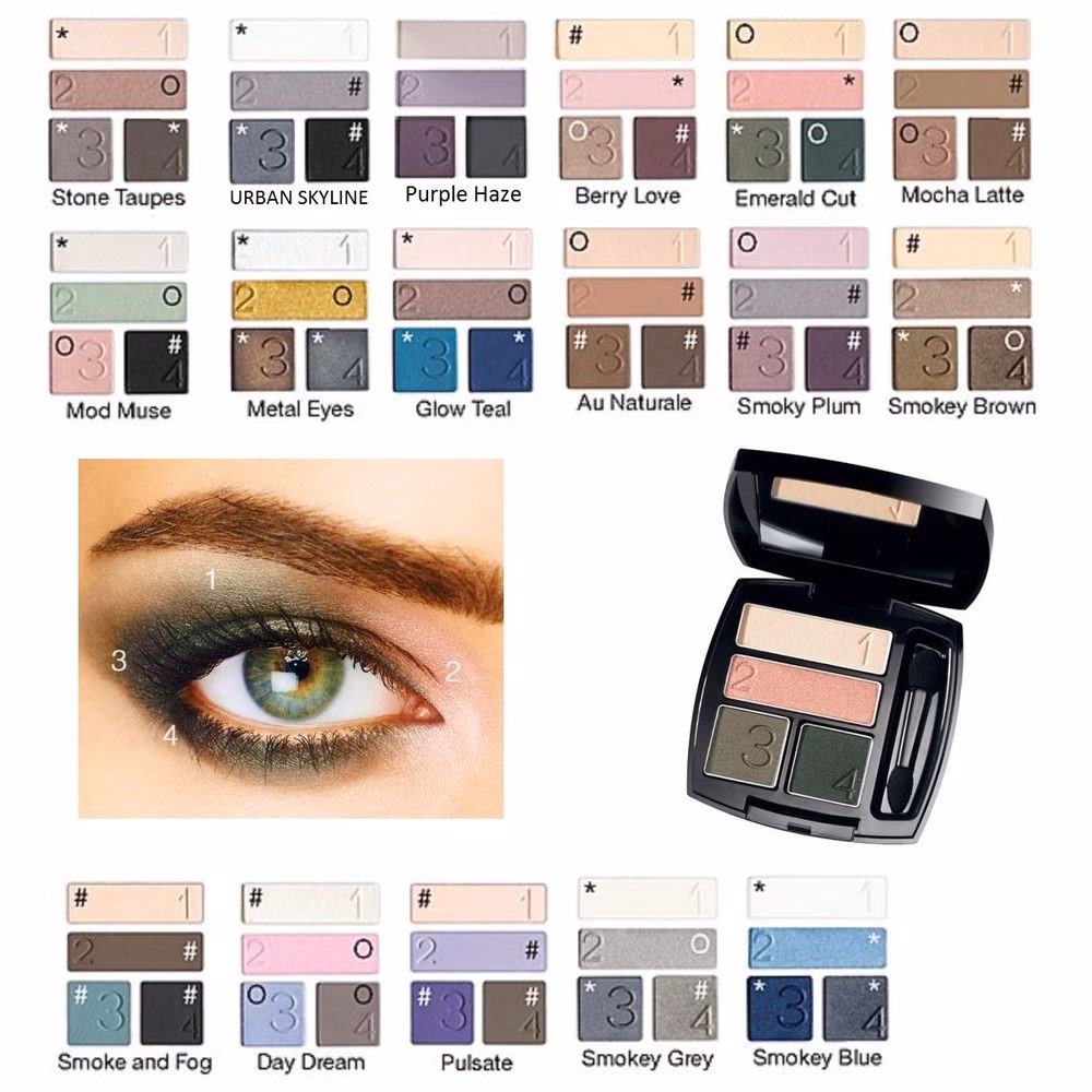 Czy cienie do powiek Avon zawierają talk?