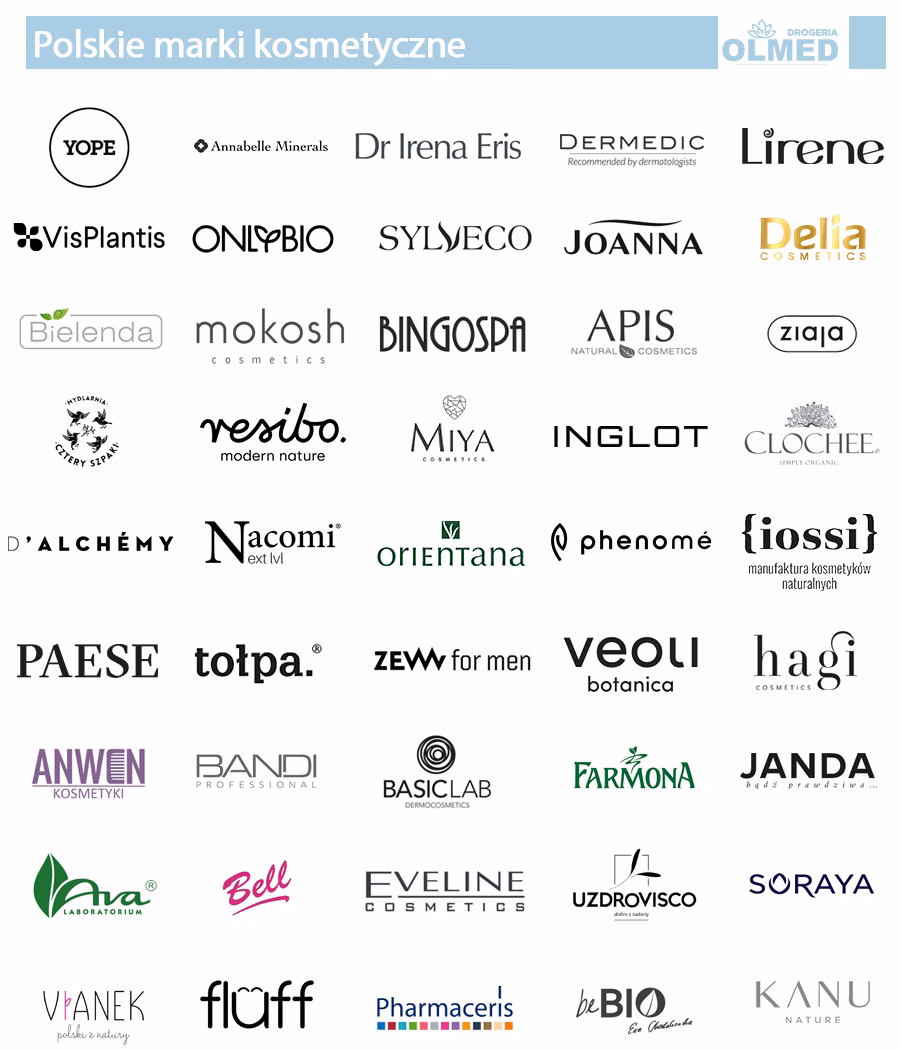 Jakie są nazwy kosmetyków do makijażu?