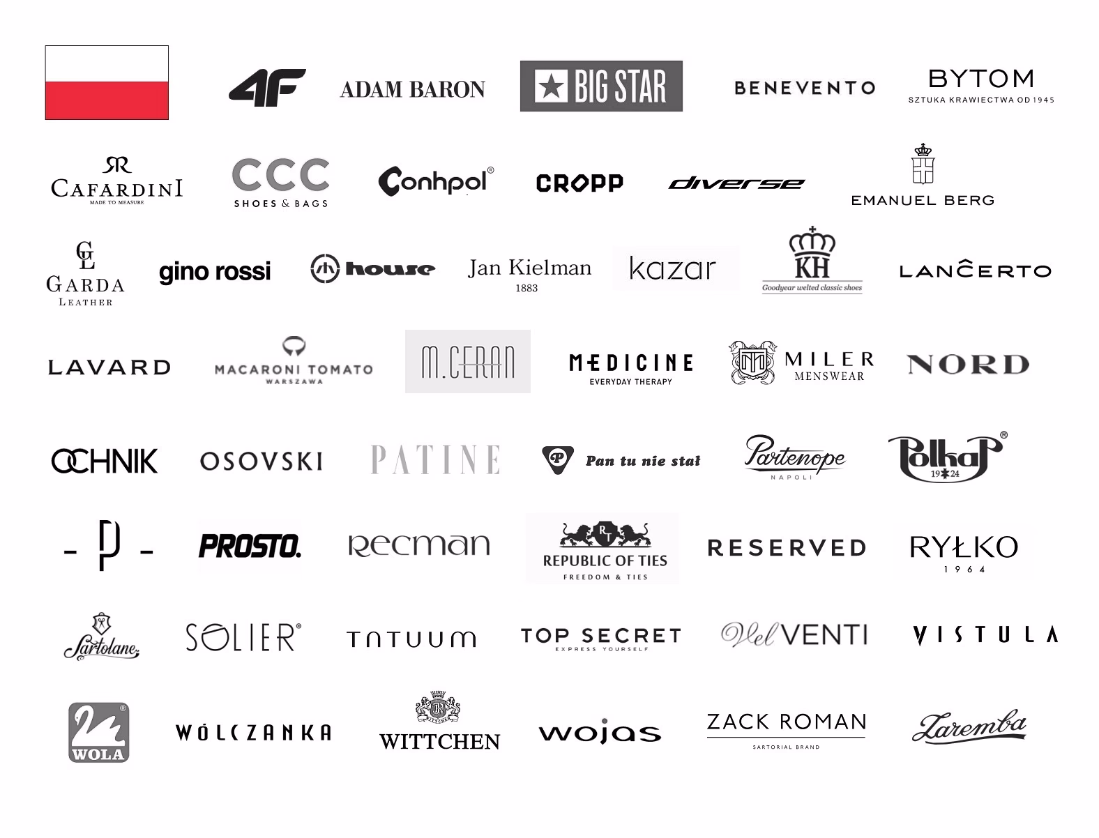 Jakie blogi są najczęściej czytane?