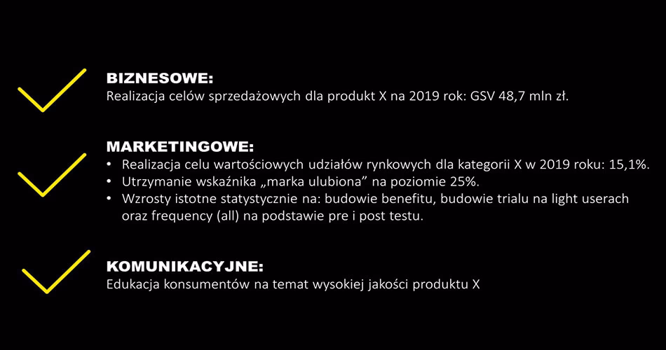 Jak napisać brief reklamowy?