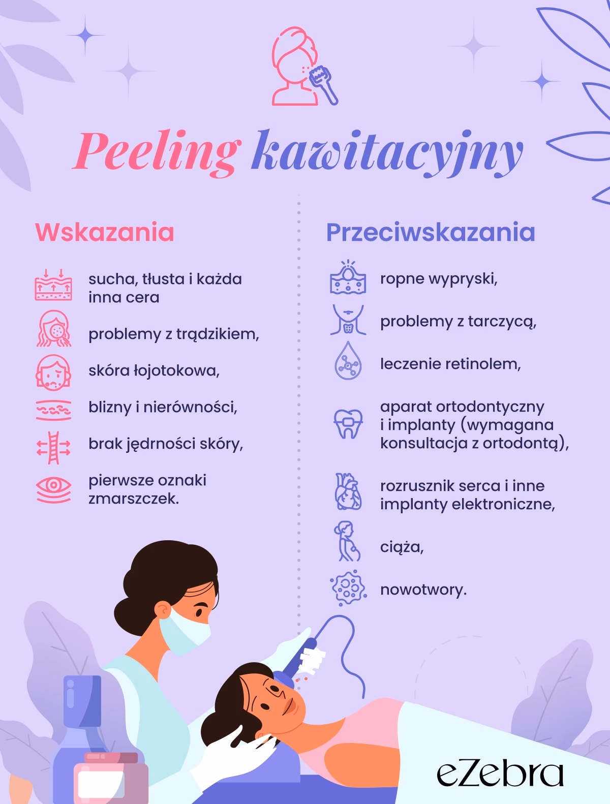 Jaki żel do kawitacji?