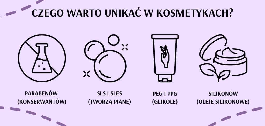 Jakie są właściwości Lactobacillus Ferment w kosmetykach?