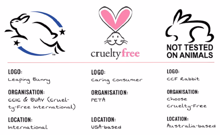 Czy Estee Lauder jest cruelty-free?