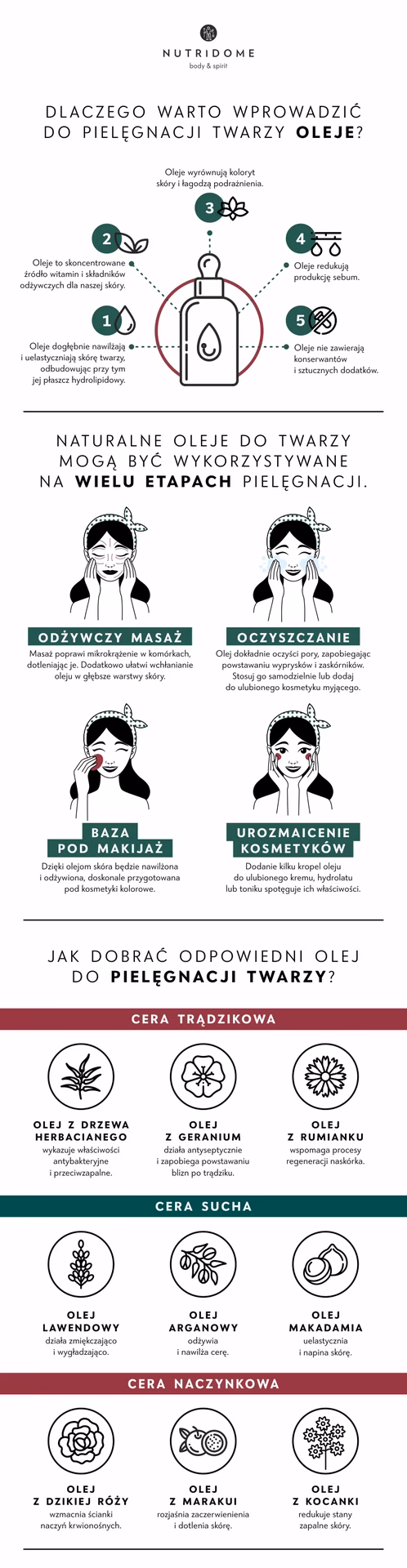 Czy można nakładać olej na twarz bezpośrednio?