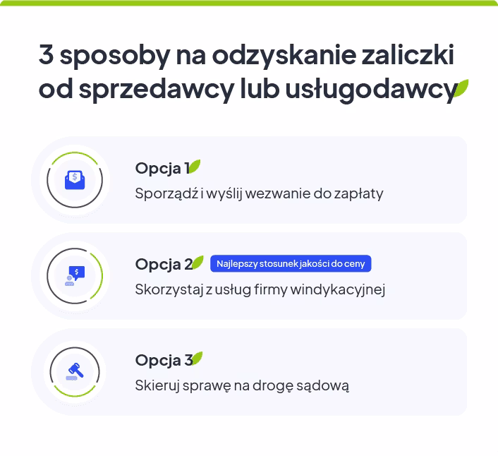 Czy mam prawo żądać zwrotu zaliczki?