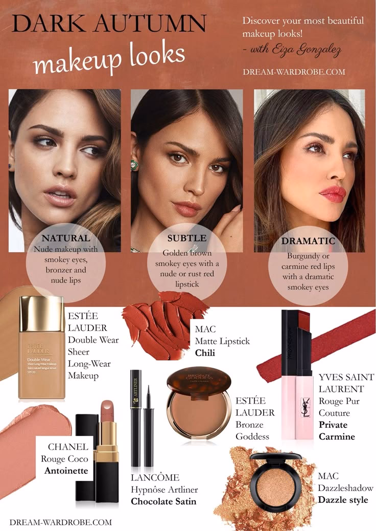 Jaka kredka do oczu sprawdzi się najlepiej w głęboką jesień?