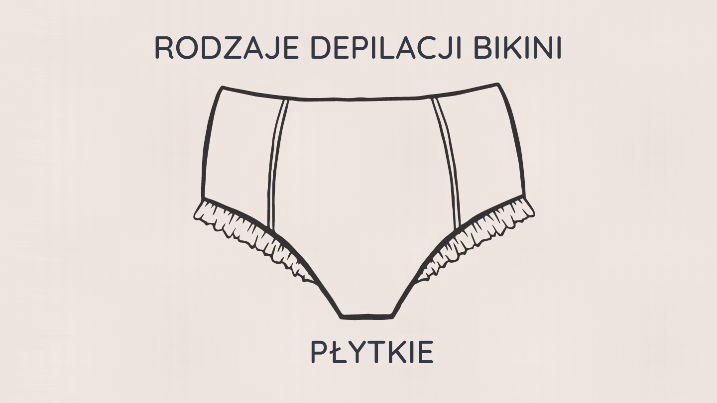 Ile trwa depilacja brazylijska?