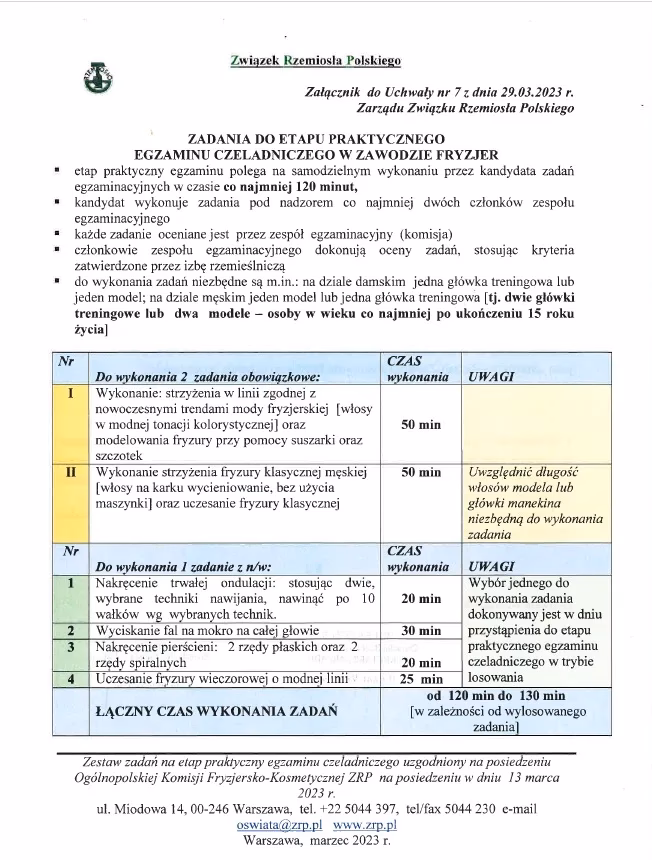 Czy egzaminy zawodowe są trudne?