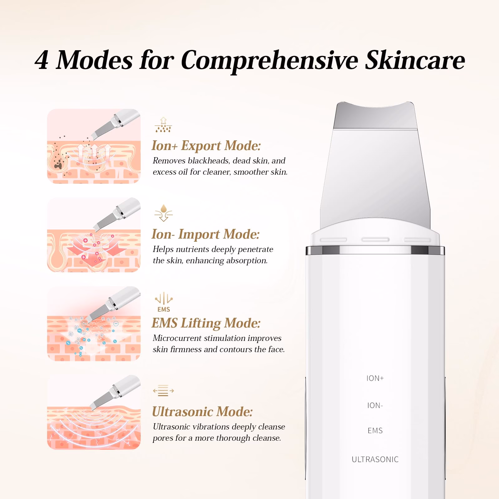 Jakie są 3 zastosowania ultradźwięków?