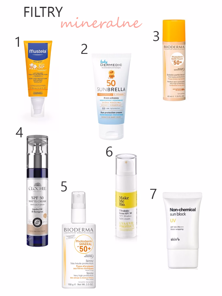 Jak nakładać filtr mineralny?