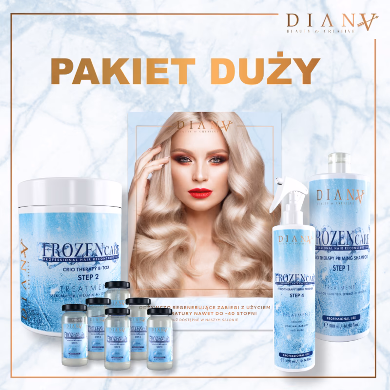 Jak długo trwa zabieg krioterapii włosów?