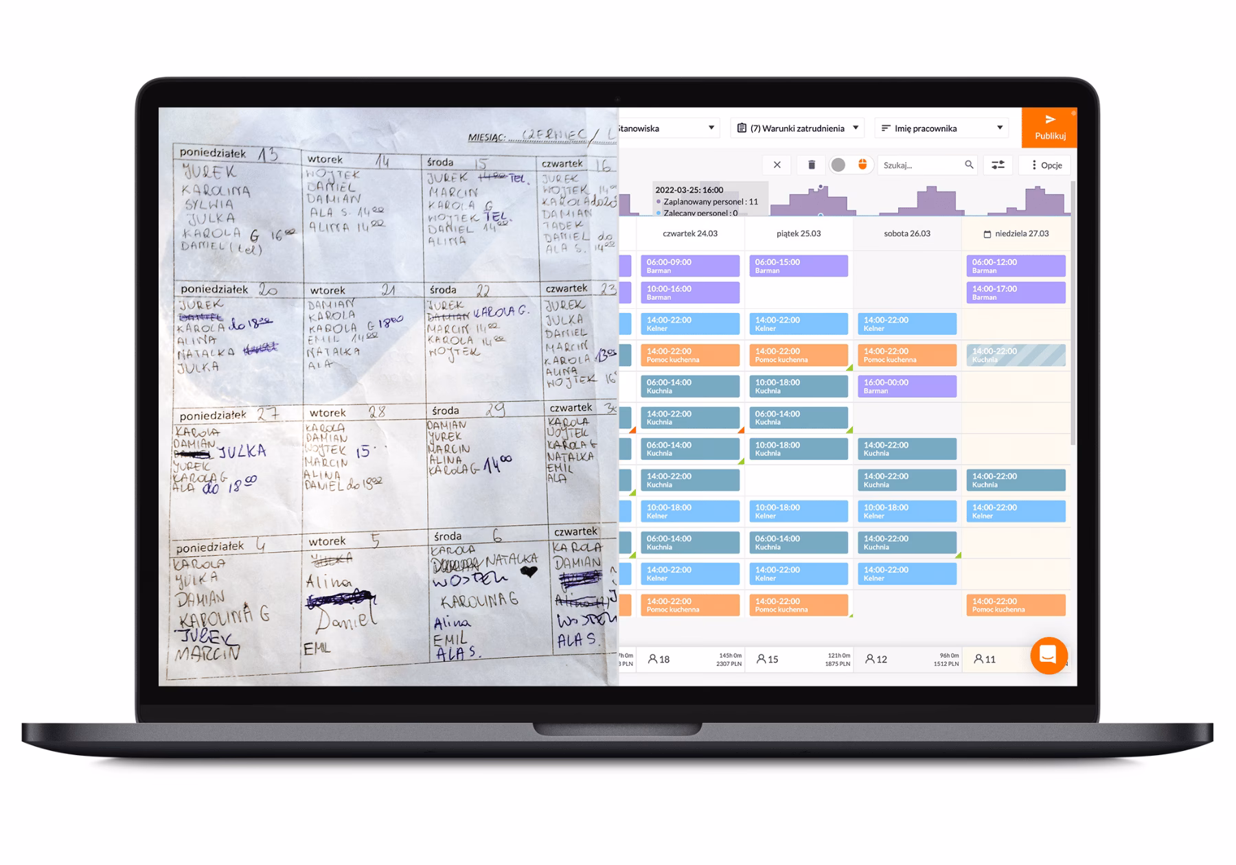 Czy pracodawca musi uwzględnić prosby grafikowe?