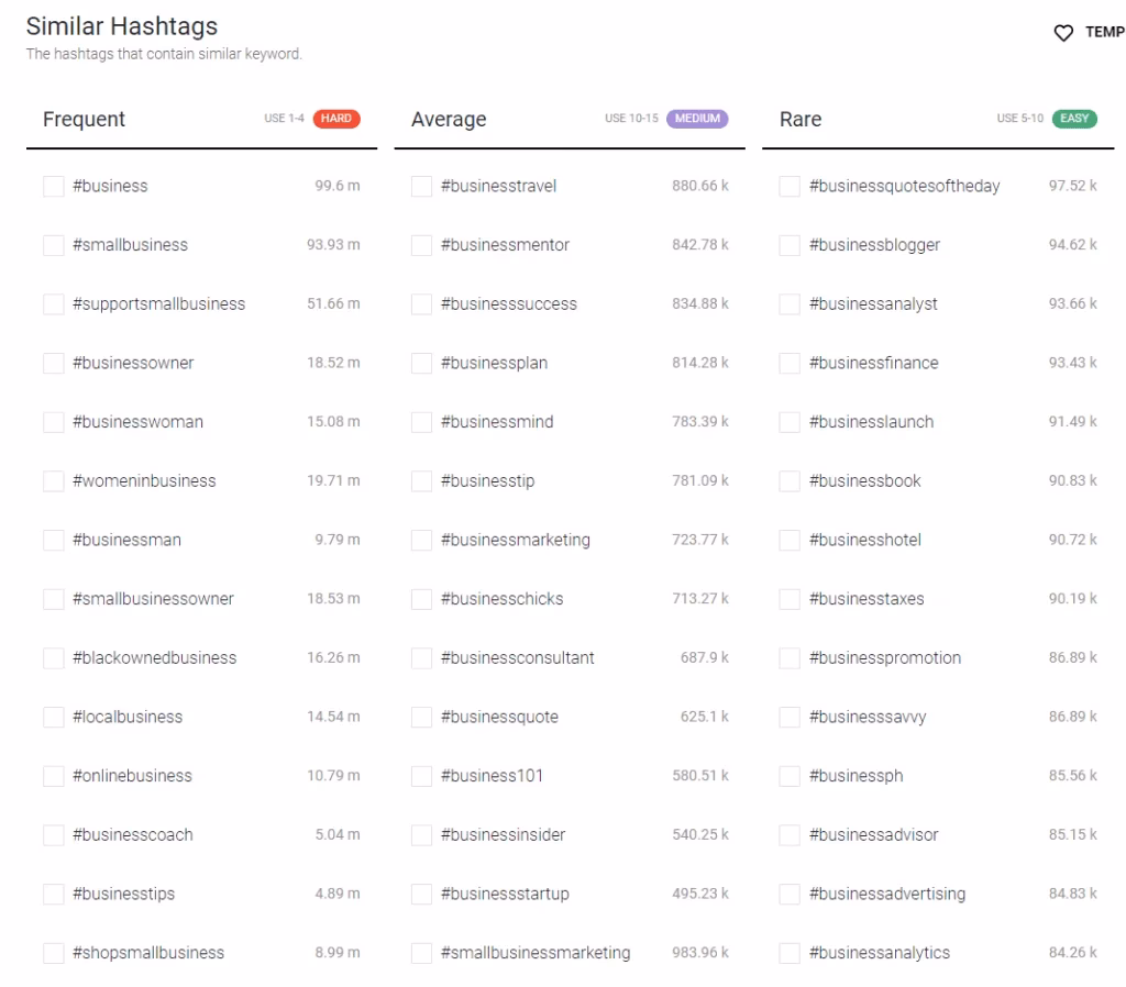 Jakie dać hashtagi na IG?