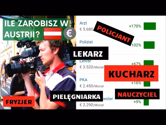Ile zarabia przeciętny Austriak?