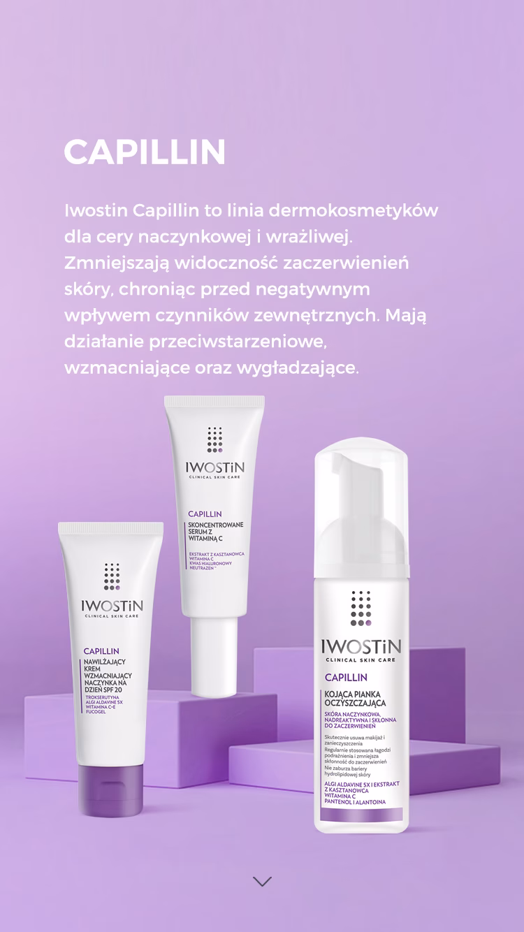 Jaki jest skład kremu Iwostin Capillin?