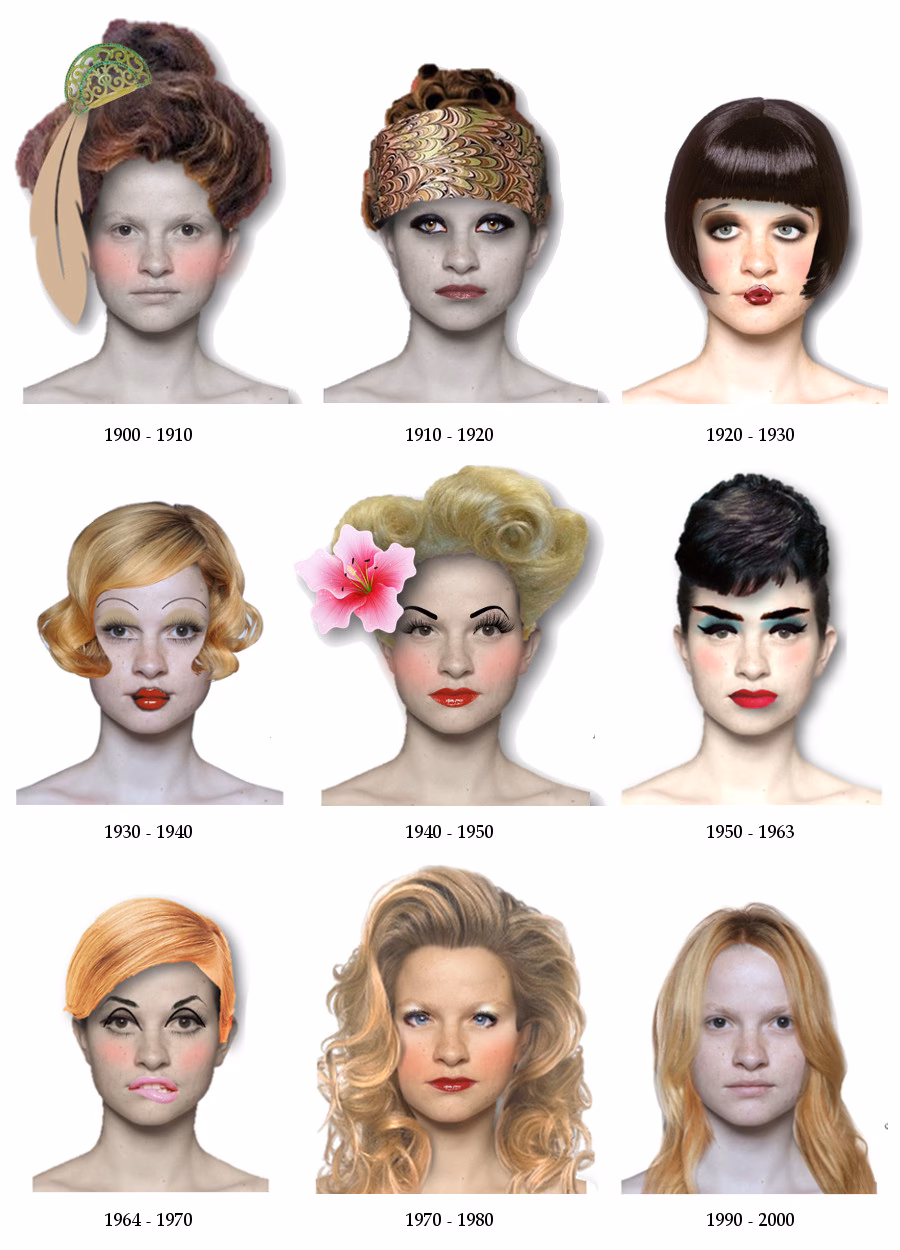 Jaka jest historia makijażu twarzy?