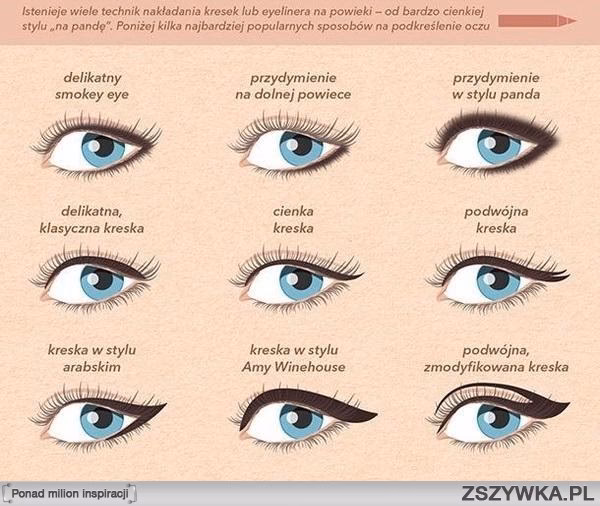 Jaki jest najładniejszy kształt oczu?