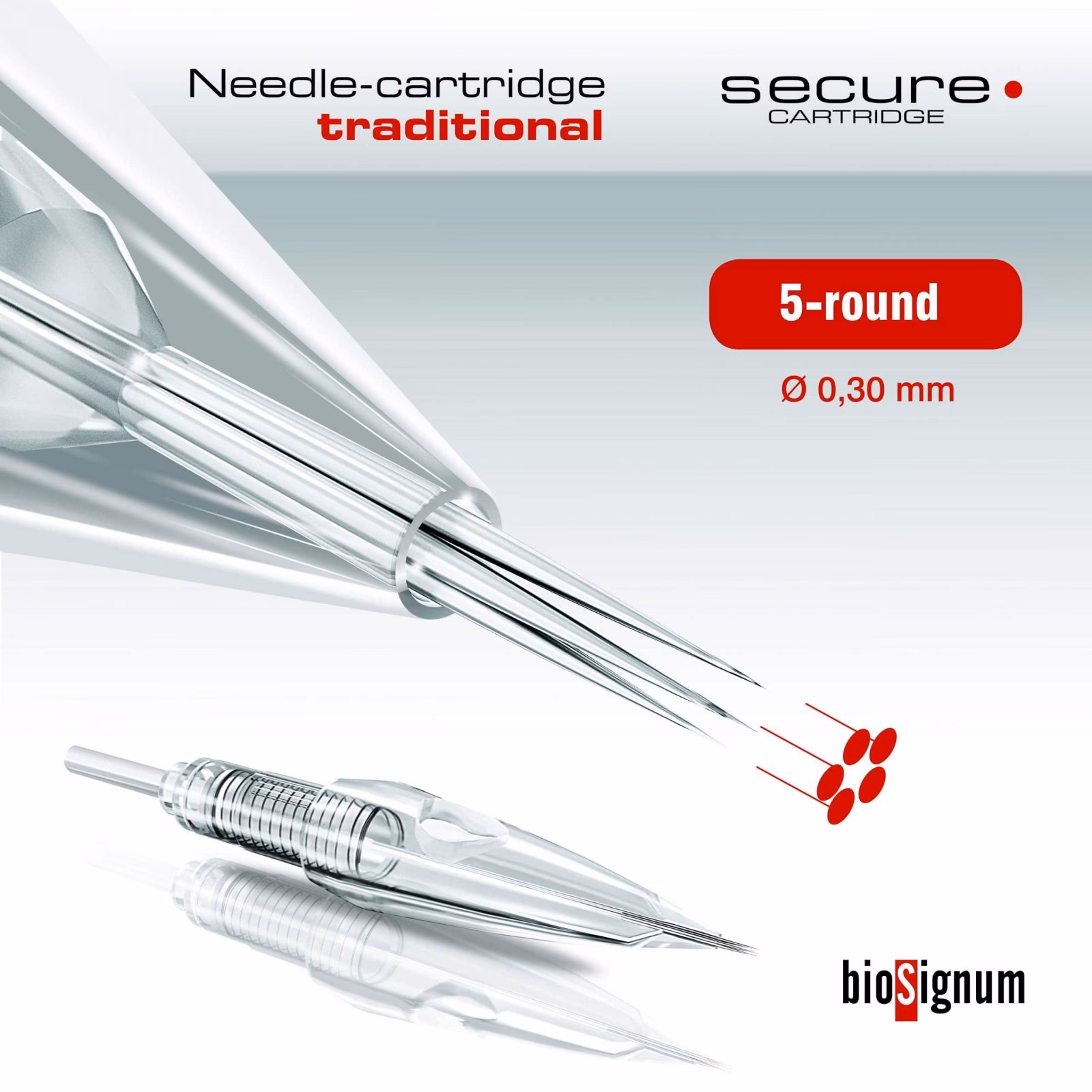 Jak działa kartridż?