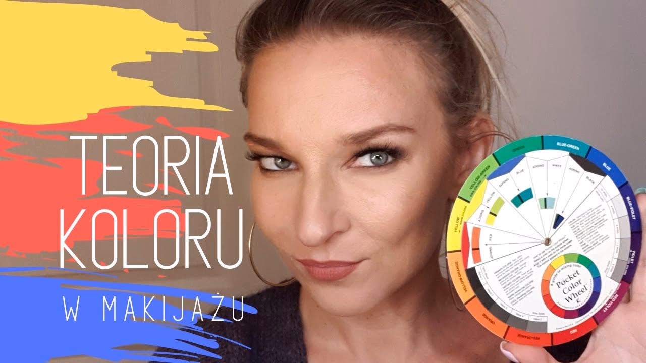 Czym jest koło chromatyczne w teorii muzyki?