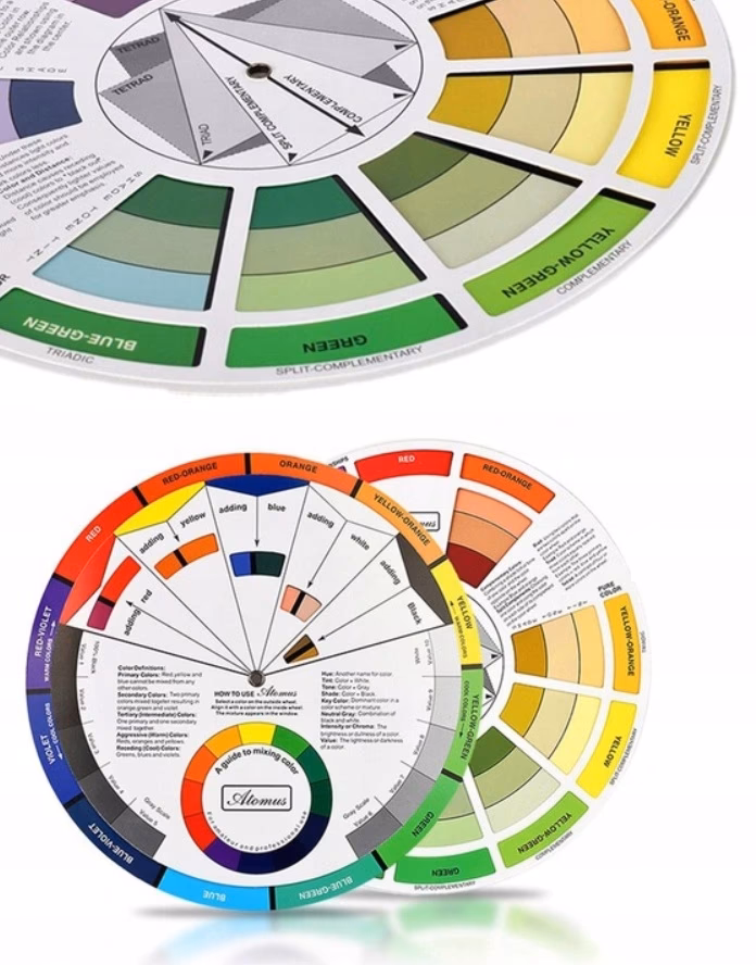 Jak czytać kolo barw?