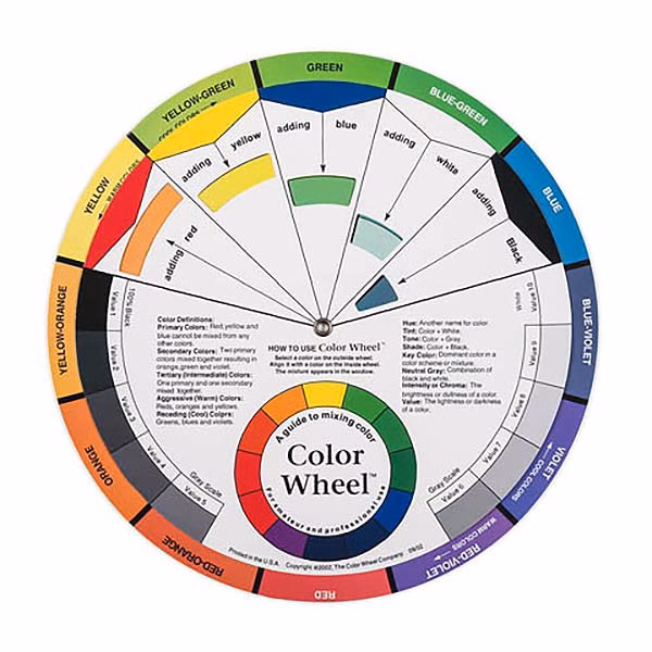 Które koło kolorów jest prawidłowe?