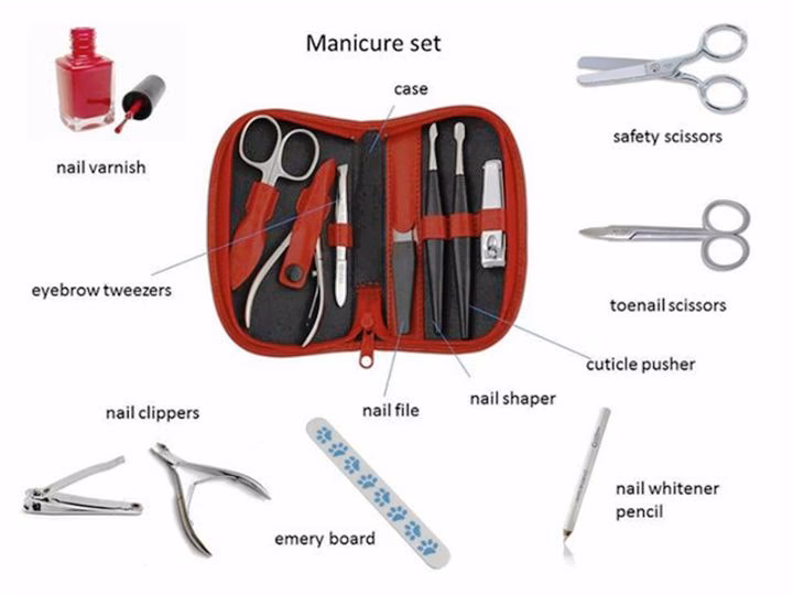 Czym jest kosmetyczka w słowniku Oxford?