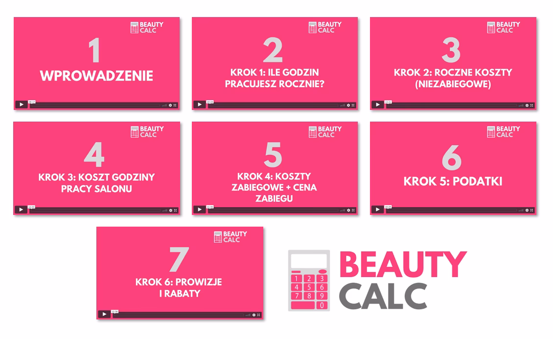 Jak sprawdzić świeżość perfum?