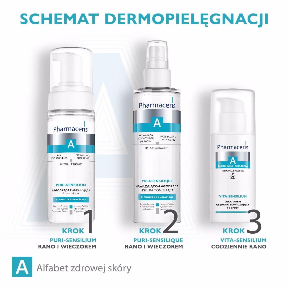 Jak stosować kremy Pharmaceris?