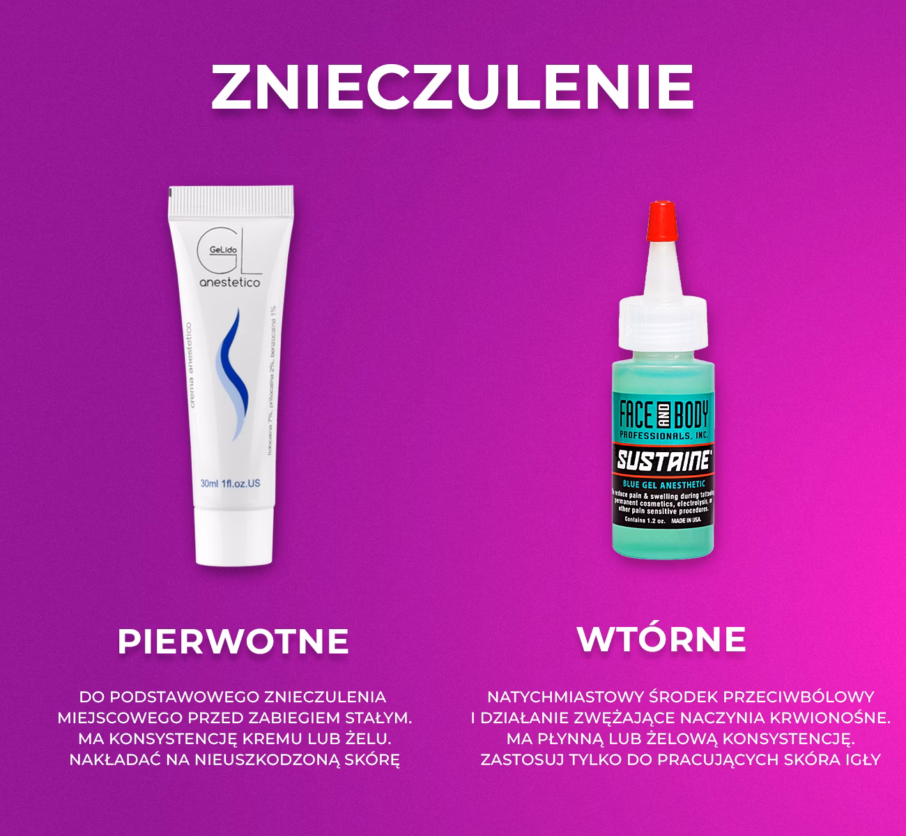 Czy lidokainę można stosować przy microbladingu?