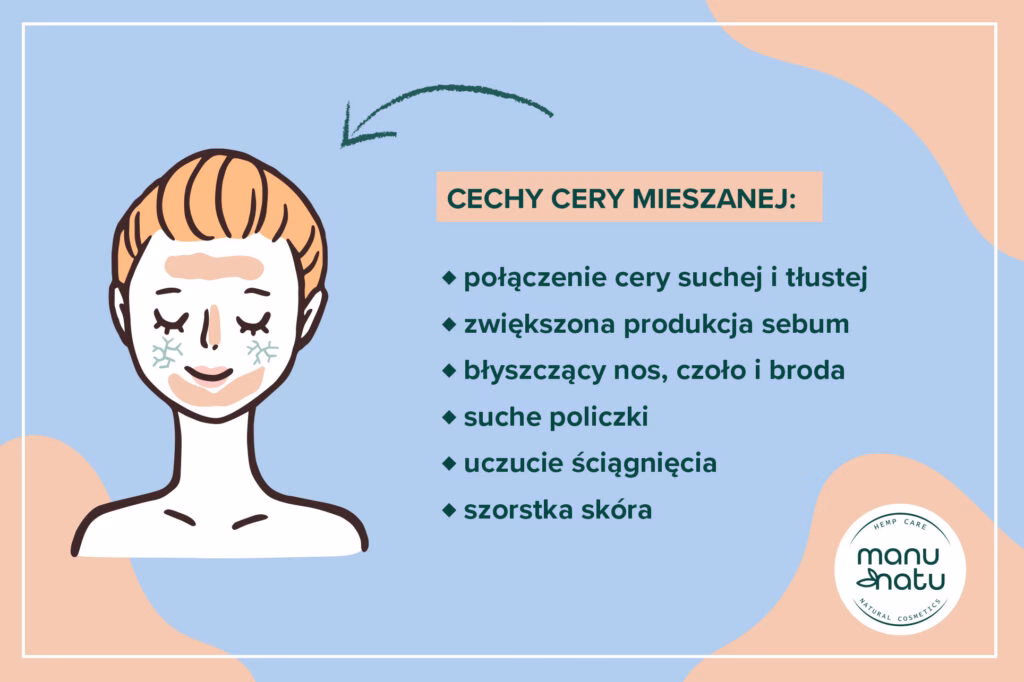 Czy cera mieszana może być sucho normalna?