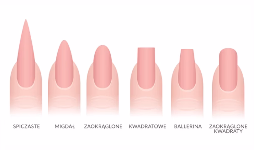 Jaki jest najmodniejszy kształt paznokci?