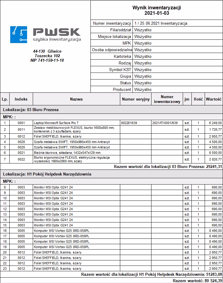 Jak zrobić remanent w salonie kosmetycznym?