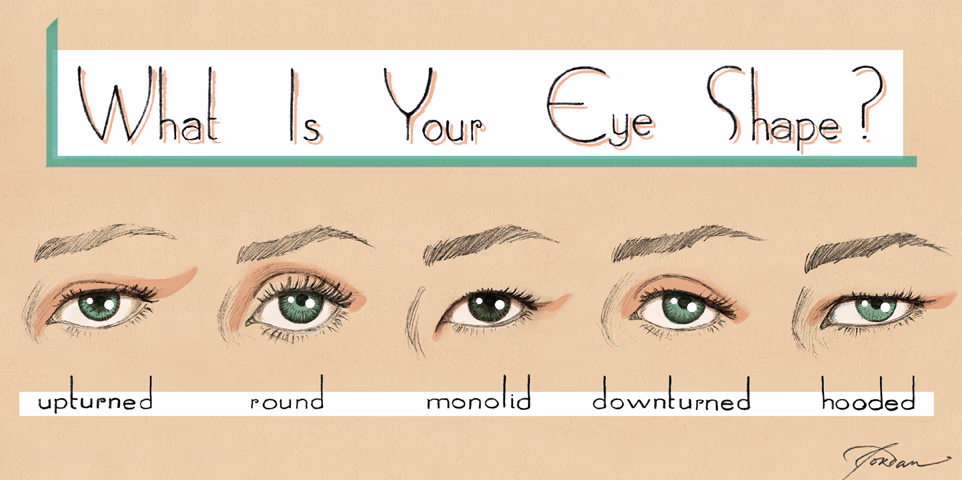 Jak malować skosne oczy?