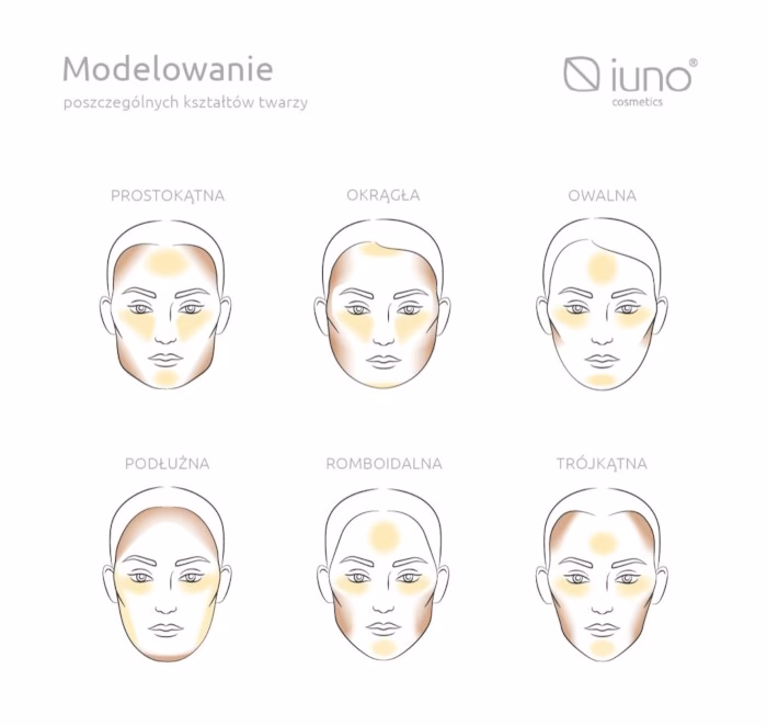 Jaki makijaż pasuje do kwadratowej twarzy?